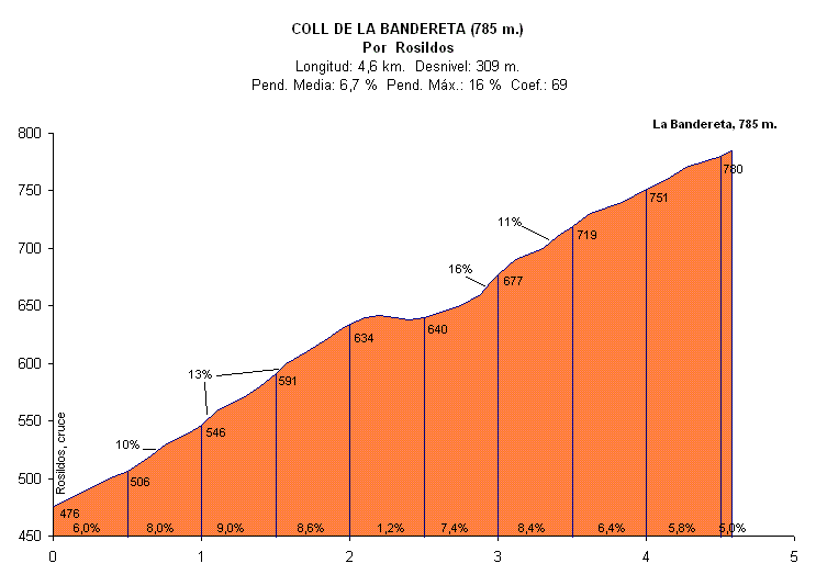 Bandereta01.gif