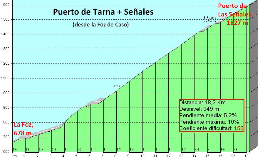 tarna-senales-10.gif