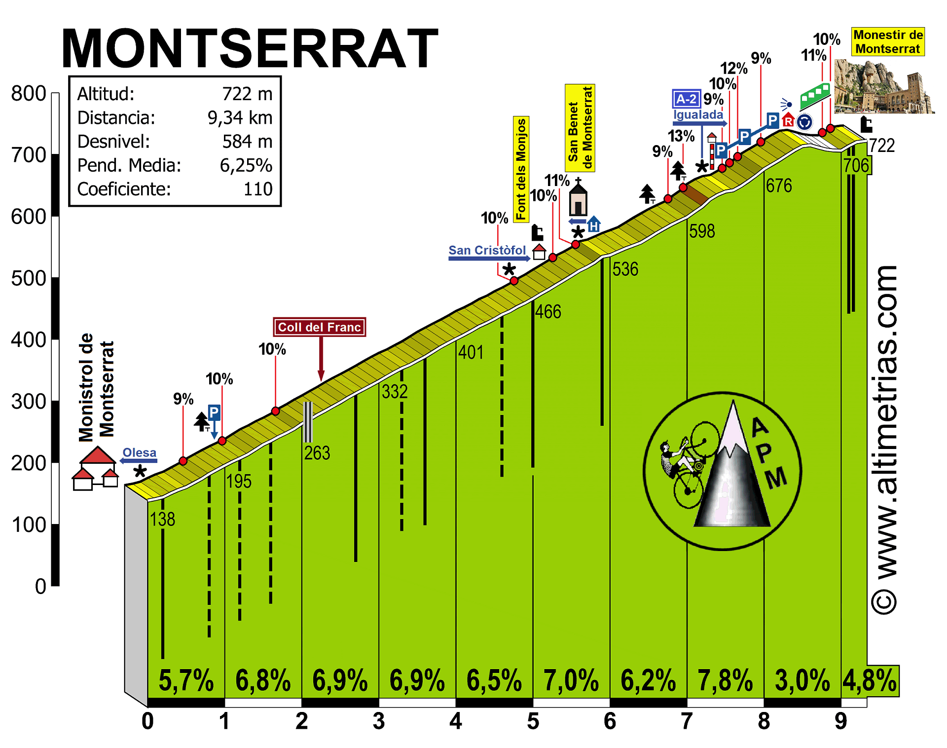 Montserrat