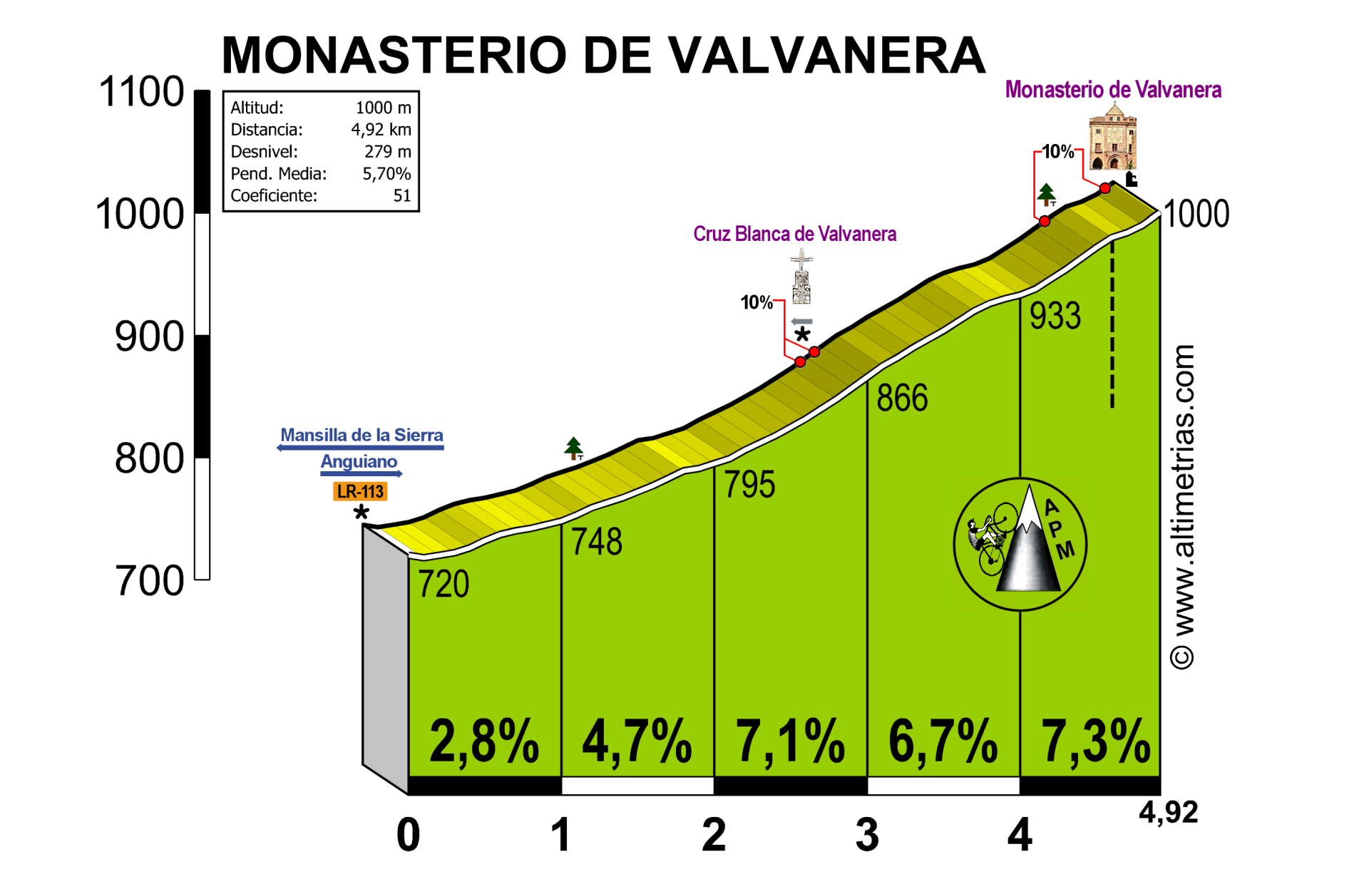 Monasterio de Valvanera