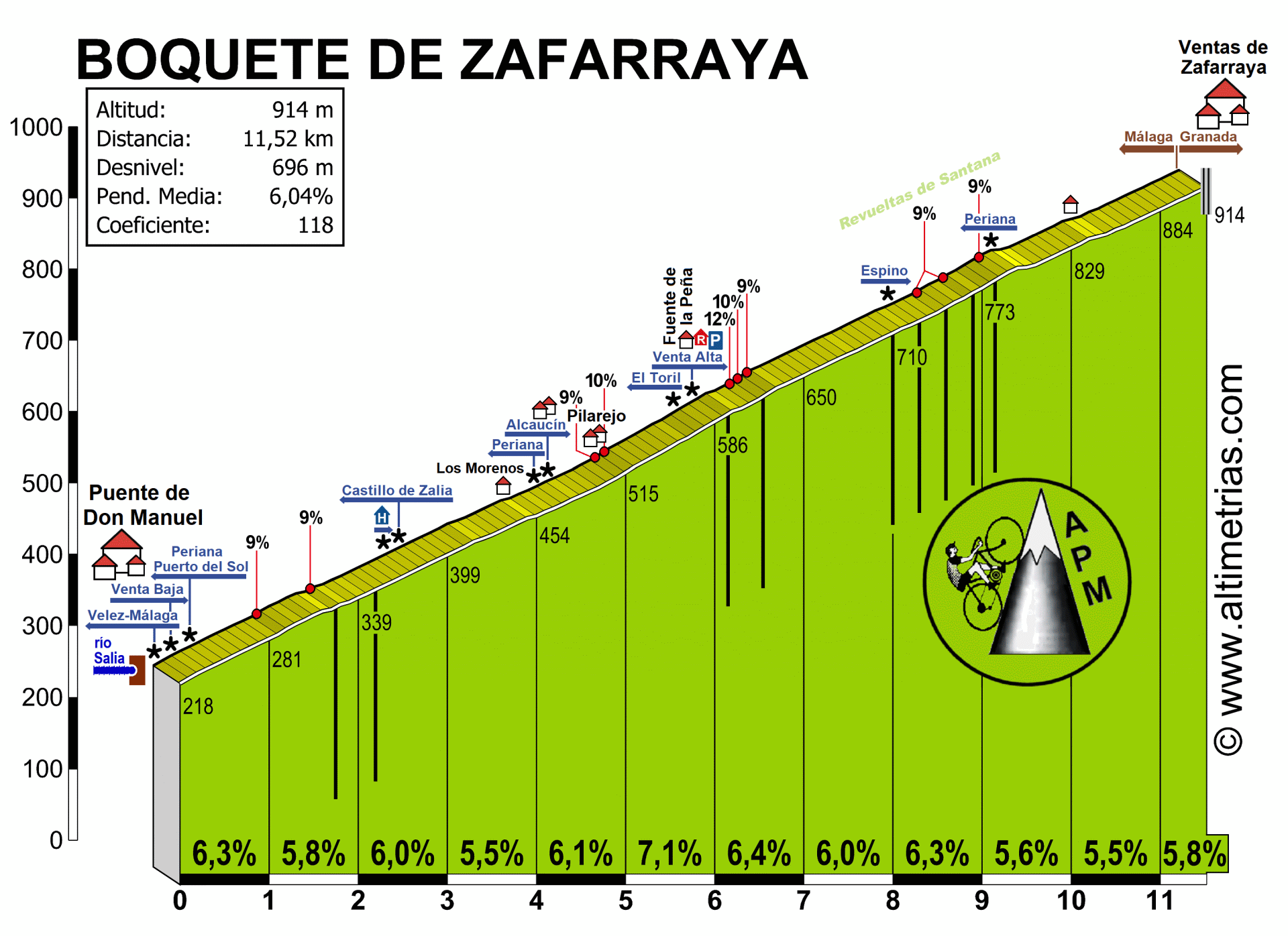 Boquete de Zafarraya