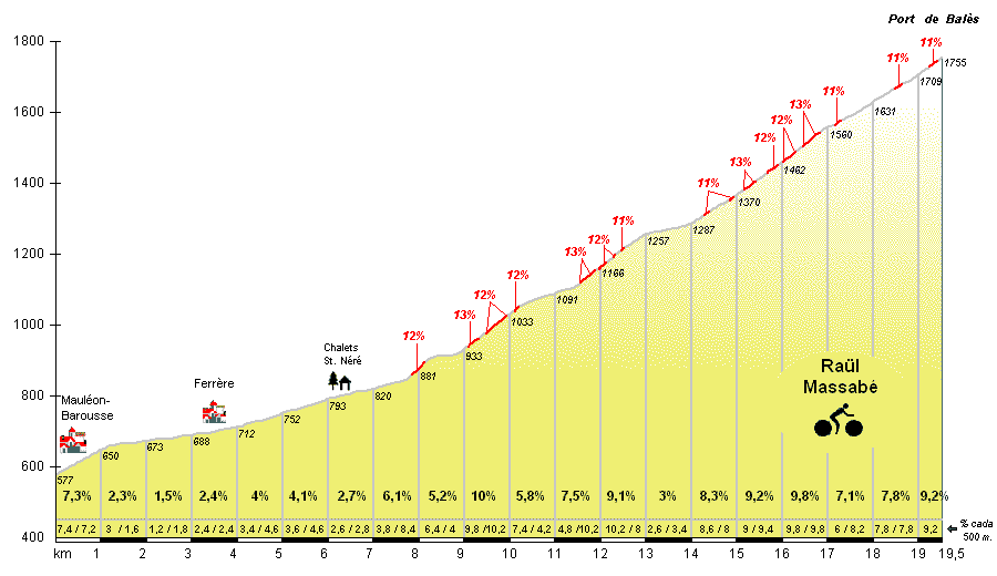 Cules - Página 17 Bales02